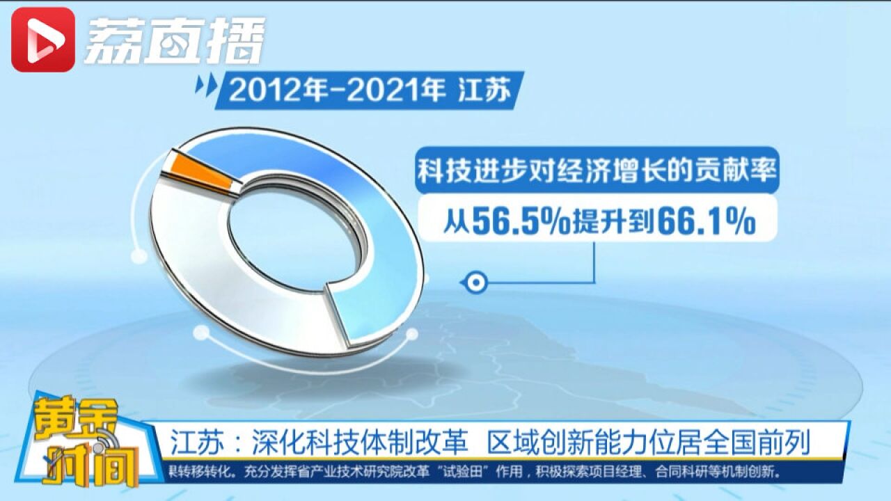 江苏已成全国创新活力最强省份之一