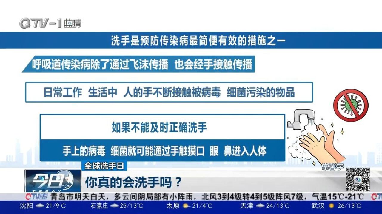 你知道如何正确洗手吗?“七步洗手法”教你科学洗手