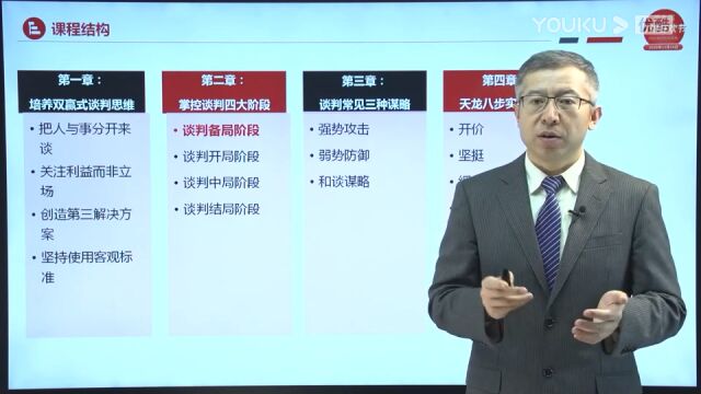 曹勇老师讲《商务谈判实战技巧》片段4