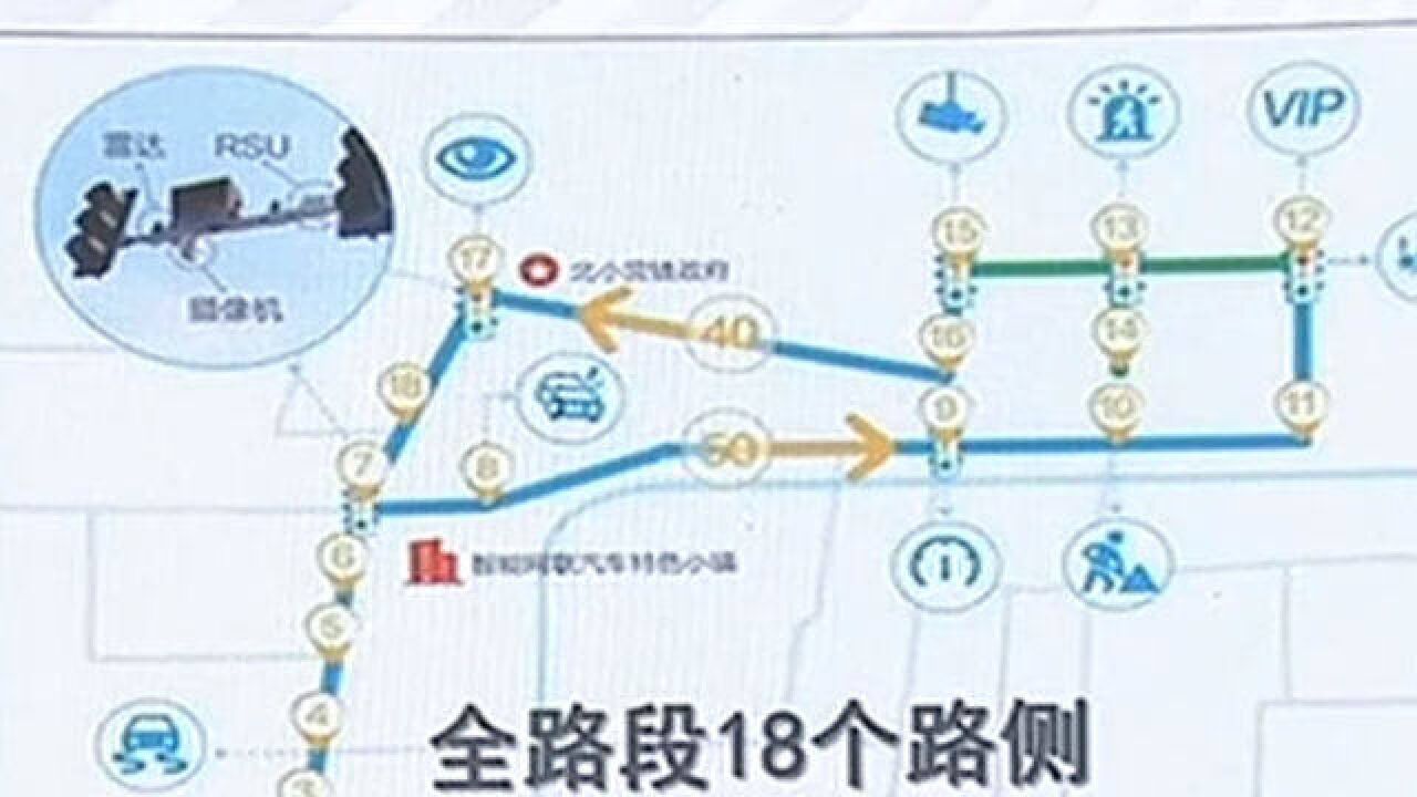 “5G车联网示范路”,通过科技,打造安全便捷交通