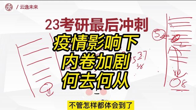 疫情影响下,内卷加剧,硕士含金量降低,名牌大学机会也更少了