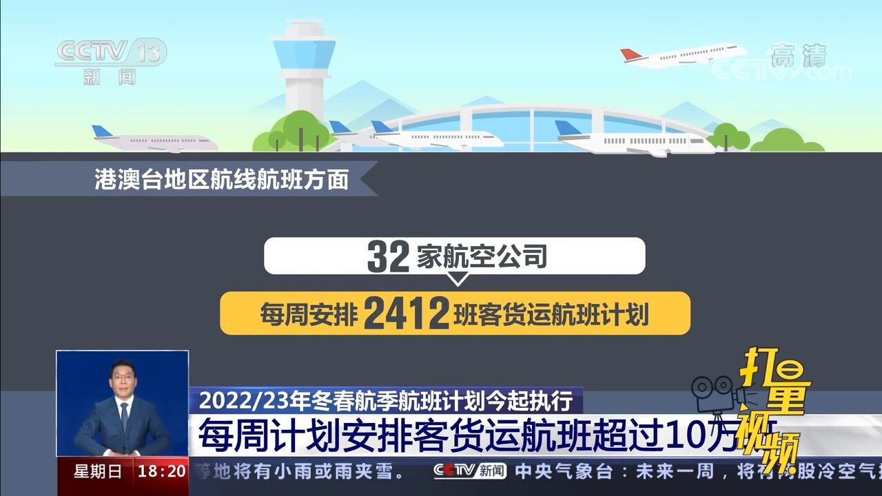 2022/23年冬春航季航班计划10月30日起执行