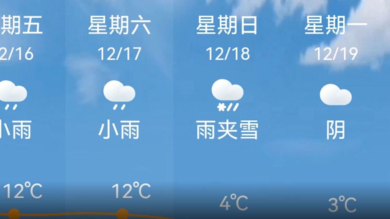 本月中旬广州将迎雨夹雪天气?气象部门:应关注官方发布