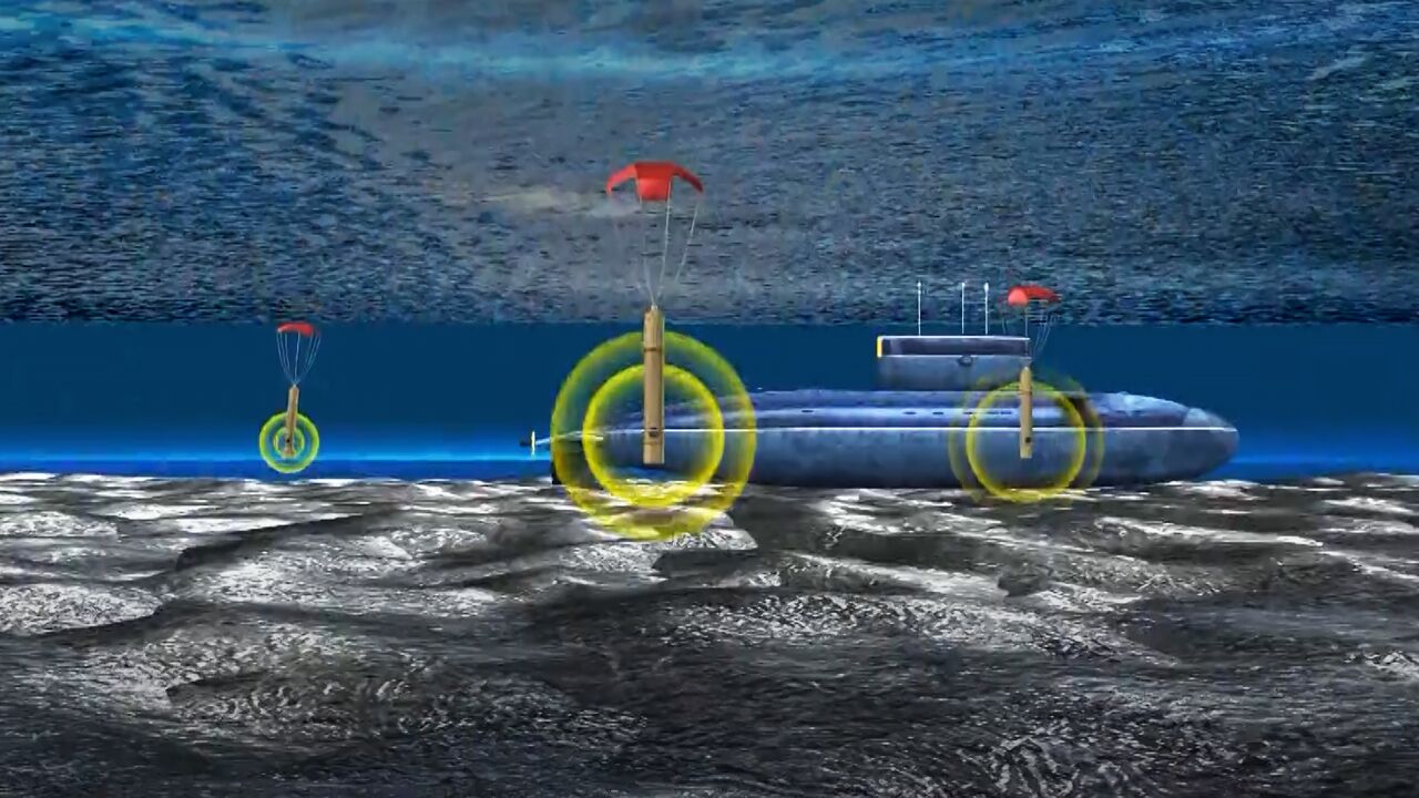 声呐浮标是如何搜索定位潜艇的?专家讲解工作原理