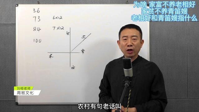 刘恒易经:为啥 家富不养老相好 家贫不养青笛嫂 老相好和青笛嫂指什么