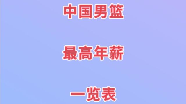 中国男篮最高年薪一览表,姚主席名副其实,你怎么看