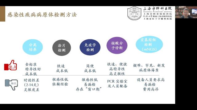 分子生物学方法在感染性疾病诊断中的作用