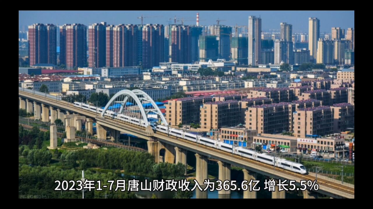 2023年17月唐山各地财政收入,曹妃甸绝对领先,乐亭增速最佳