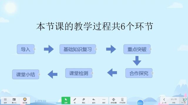 流水地貌 崔志强 说课实录