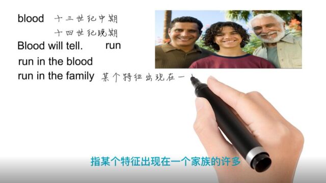 英语思维解密,为什么run in the family表示家族遗传,轻松学英语