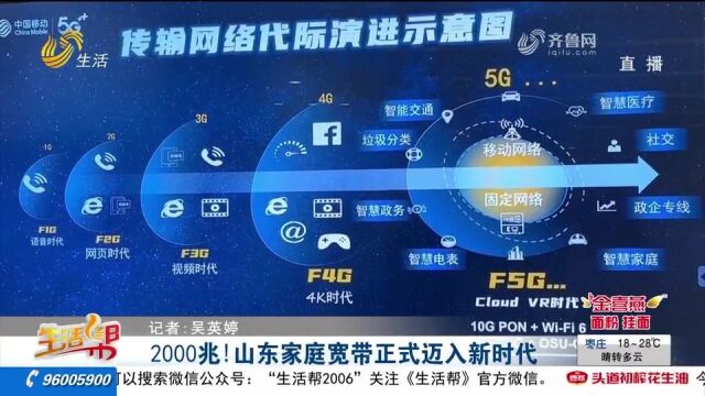 山东家庭宽带正式迈入2000兆时代,下载一部超高清电影只需8秒钟