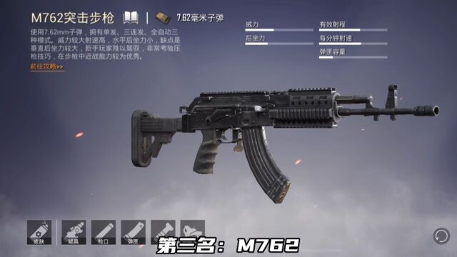 吃鸡武器排行,第一名竟不是M416!