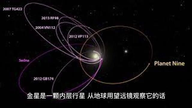 八大行星背后的故事金星 #探索宇宙 #宇宙星系科普 #天文知识科普视频 #未解之谜