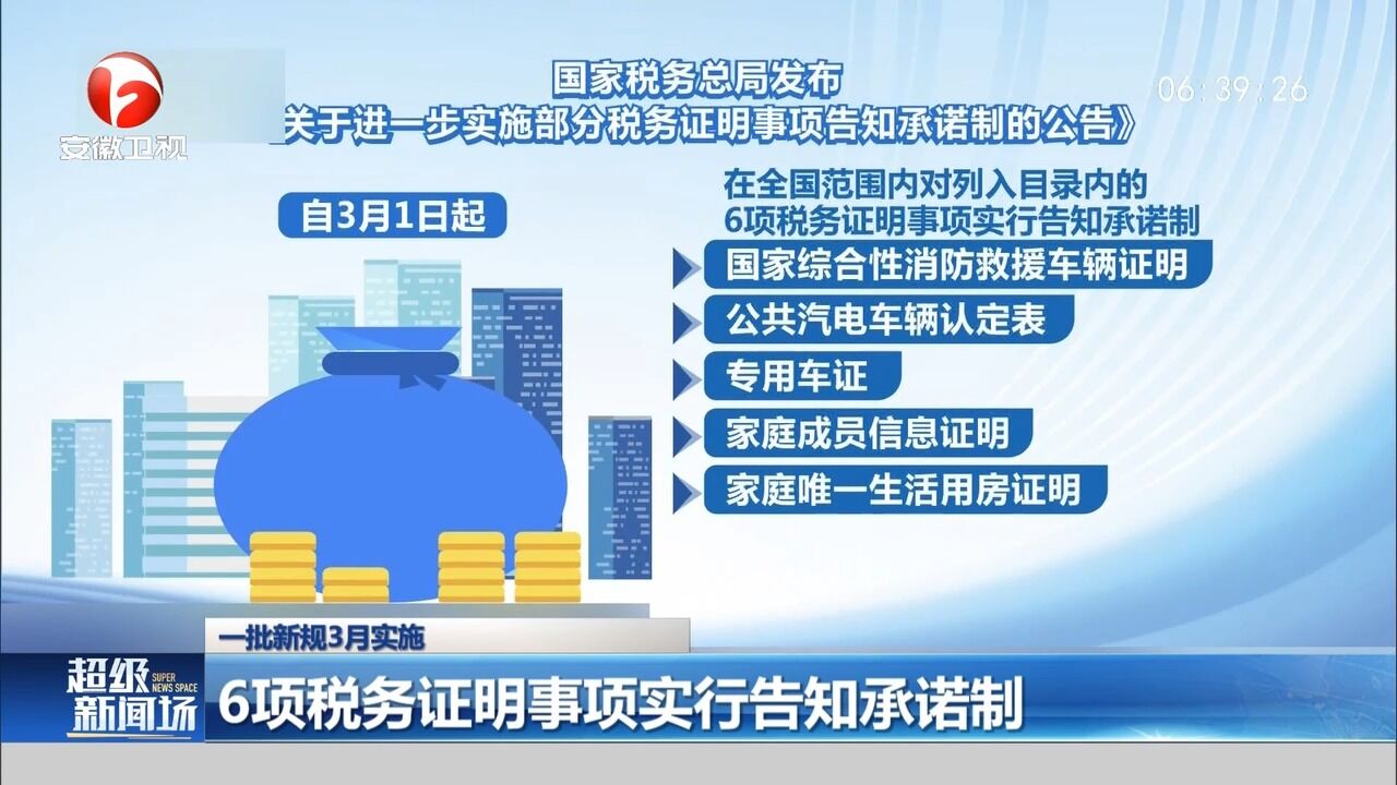 一批新规3月实施!6项税务证明事项实行告知承诺制