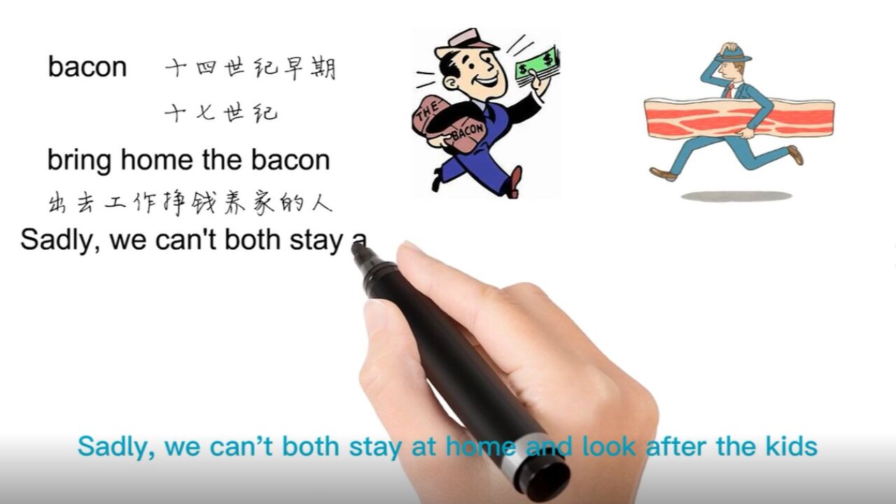 英语思维解密,为什么bring home the bacon表示养家糊口,轻松学英语