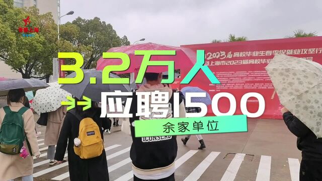 上海市2023届高校毕业生春季招聘会