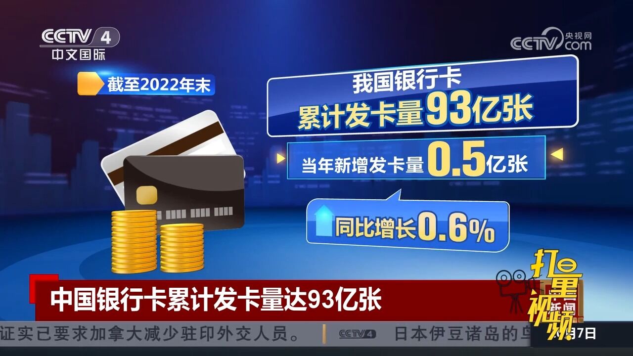 中国银行卡累计发卡量达93亿张,同比增长0.6%