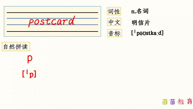 自然拼读:postcard