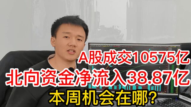 A股成交10575亿,北向资金净流入38.87亿,本周机会在哪?