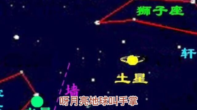 掌纹里的九个丘和火星平原的名称意义