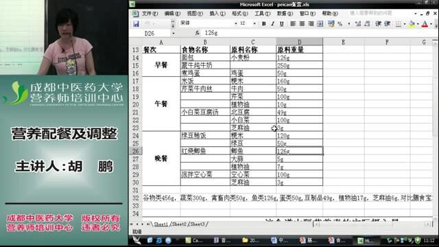 营养师全套教程 8.职业技能 8.5营养配餐及调整5