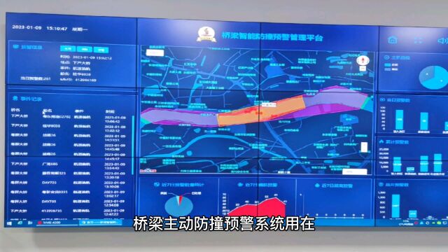 桥梁防撞预警系统用在船舶超高检测手段不同分析(三)