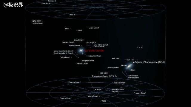 探索距离银河系最近的星系,仙女座星系