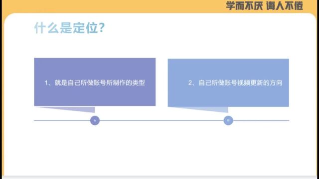 长沙群咏文化传播有限公司——如何账号定位(一)