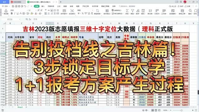 吉林2023志愿填报:告别“投档线”,3步锁定目标大学