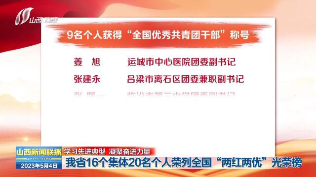 山西省16个集体20名个人荣列全国“两红两优”光荣榜