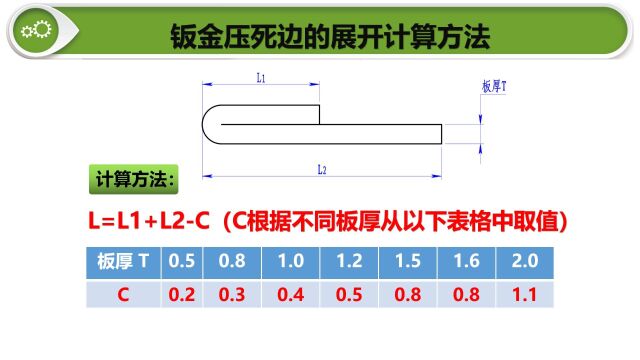 钣金压死边展开的计算方法