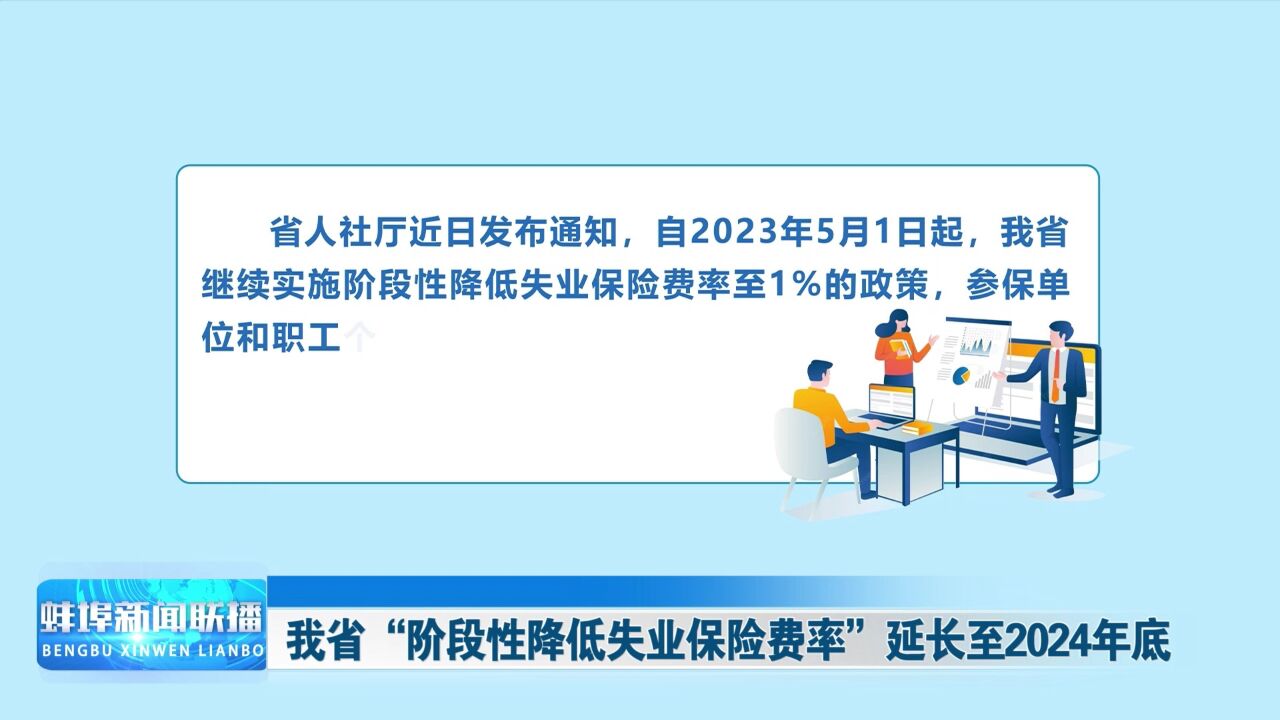 我省“阶段性降低失业保险费率”延长至2024年底