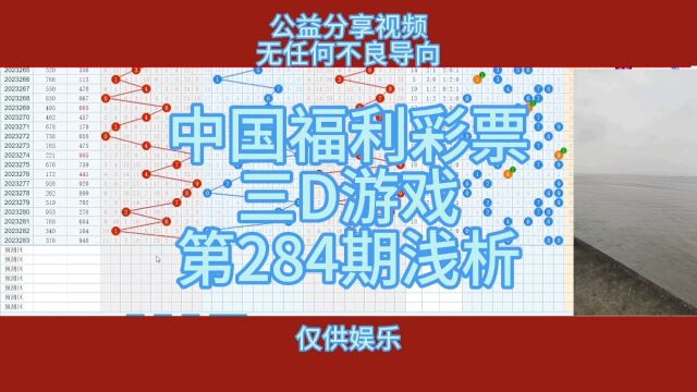 中国福利彩票3D游戏第284期浅析,仅供娱乐.