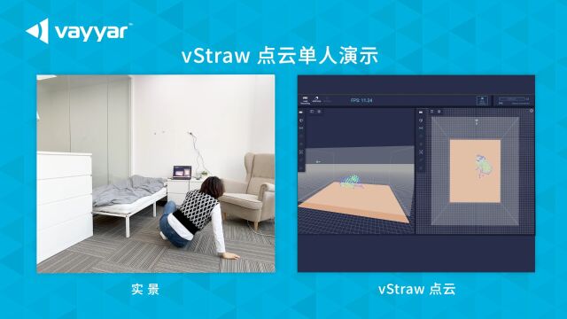 万蕴Vayyar EVK:vStraw 点云单人演示  1.1Ghz 带宽