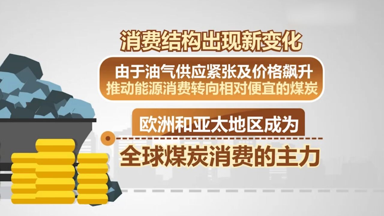 《全球矿业发展报告2023》发布 ,全球能源供需处于紧平衡状态