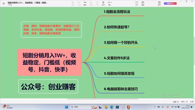 短剧分销轻松月入10000+,小白也能轻松上手