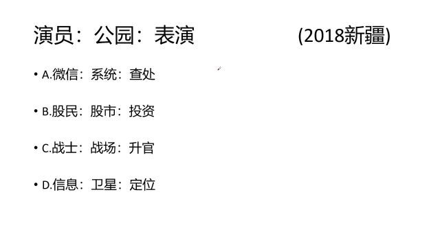 (类比推理)类比推理这么容易?一分钟学类比推理(351)