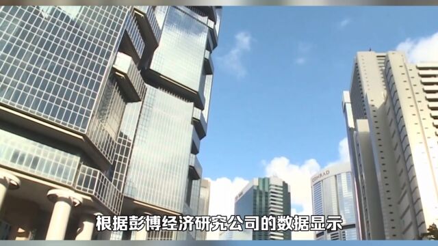 面对通胀,全球央行采取不同货币政策