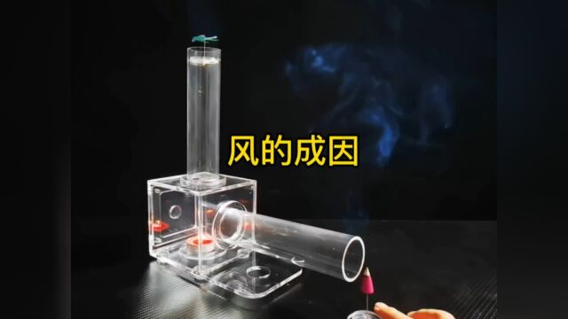 风的成因风是怎么形成的