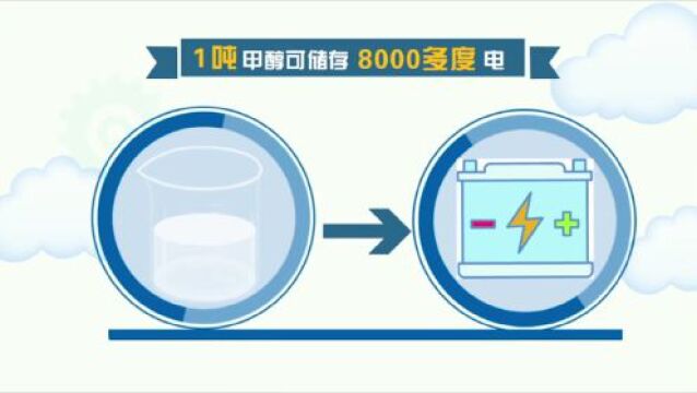 5项前沿科技成果在鄂尔多斯市重磅发布!