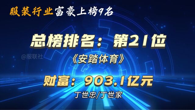 2023新财富500富人榜横屏