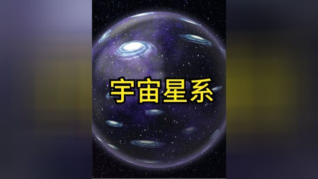 拍摄100万次后,哈勃望远镜证明:宇宙中至少有2万亿个星系下