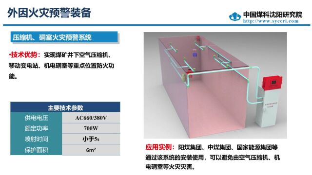 王刚:煤矿火灾智能抑控系统