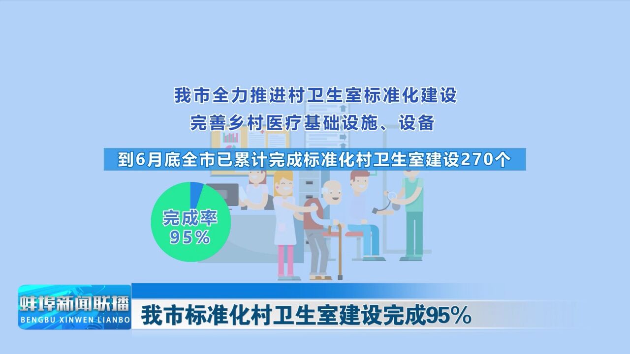 我市标准化村卫生室建设完成95%