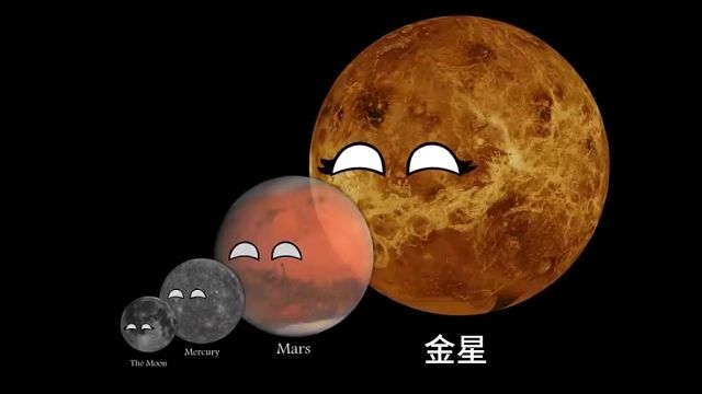 星球大小对比,太阳居然比地球大130万倍!