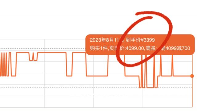 海尔空调划算吗?