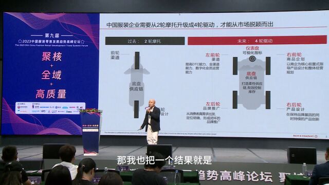 2023中国服装零售发展趋势高峰论坛潘俊《新时代中国服装企业的商品企划》