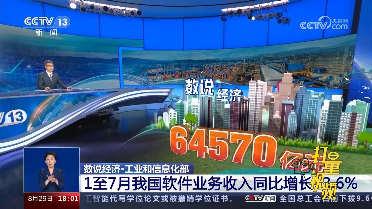 工业和信息化部:2023年1至7月我国软件业务收入同比增长13.6%