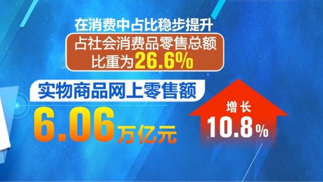 第52次《中国互联网络发展状况统计报告》今日发布,网购在消费增长中持续发挥积极作用