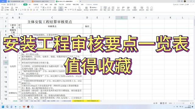 又发现一个“作弊”神器,让我惊呼好绝!!!安装工程审核要点一览表 值得收藏